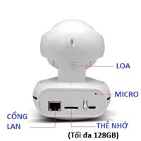 Camera IP WIFI VSHOME V1 - HD720P Camera trong nhà xoay360 độ  đàm thoại 2 chiều + Thẻ nhớ 128GB