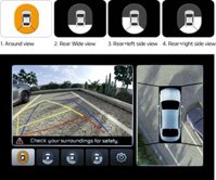 CAMERA QUAN SÁT TOÀN CẢNH VICOM 3D CAO CẤP CHO SANTAFE 2018