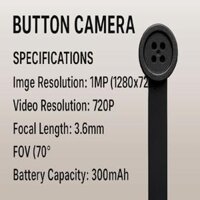 Camera Siêu Nhỏ Giấu Kín: Giải Pháp Ghi Hình Tối Ưu Trong Mọi Hoàn Cảnh Shop247camera