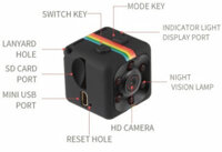 CAMERA SIÊU NHỎ SQ11