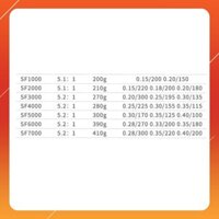 Cần câu cá ❤️FREE SHIP❤️ Máy câu cá T1999 đủ size 1000 - 7000 chuyên câu lure, lancer - tặng 1 mồi lure chính hãng (Màu