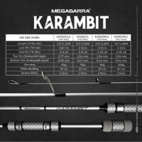 Cần Câu Cá MEGBARRA KARAMBIT