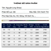 Cần Câu Đài Câu Đơn Nguyệt Long 5H Cần Câu Tay Carbon Cao Cấp