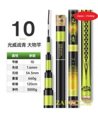 CẦN CÂU GW CHIẾN THANH