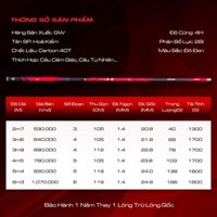 Cần Câu GW Hoả Kiểm - 4h28, 99% Carbon Toray