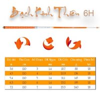 Cần Câu Tay Bạch Kinh Thiên 6H Tặng kèm Ngọn Phụ 3m6 4m5 5m4 6m3 và 7m2