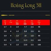 Cần câu tay carbon độ cứng 3H Hoàng Long 2m7 - 3m6 - 3m9 - 4m5 - 5m4, thu gọn 112cm cần câu cá
