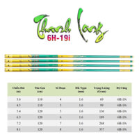 Cần Câu   Tay Thanh Long 6H - Chất Lượng Tốt - Tặng Kèm Ngọn Zin