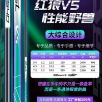 Cần Câu Tay V5-5H Con Sói Đỏ