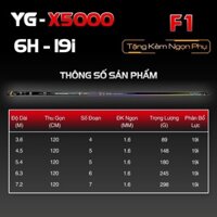Cần câu tay YG-X5000 bản F1 chuyên câu đơn câu đài phôi chất liệu carbon cao cấp tặng kèm quà tặng Việt Bắc