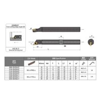 CÁN DAO TIỆN MÓC LỖ PHẢI SDJCR11 (127 Độ) ,PHI S16N/ S20Q/ S25R/ S32S/ S40T