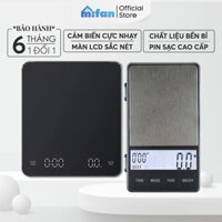 Cân Điện Tử Mini Cao Cấp 2021 MIFAN 0.01g - 3kg - Nhỏ Gọn, Siêu Chính Xác, Thép Không Gỉ, Màn LCD -Tặng 2 Đĩa Cân Và Pin - Cân Cafe 0.1-3kg