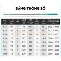 cần tay Handing Tiêu chiến ( chính hãng)