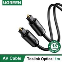 Cáp audio quang Toslink Optical hỗ trợ âm thanh 5.1 7.1 dài 1-3m UGREEN 70890- Hàng chính hãng - 70890 1m back