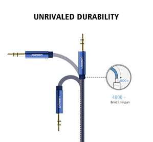 Cáp AUX Ugreen 40402