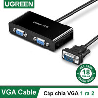 Cáp chia VGA 1 ra 2 dài 0.5m UGREEN 40254 - Hãng phân phối chính thức [bonus]