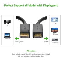 Cáp Chuyển Displayport Sang HDMI Dài 1.5M UGREEN 10239 - Hàng Chính Hãng - 10239