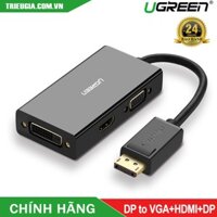 Cáp Chuyển Đổi Displayport To HDMI + VGA + DVI Ugreen 20420