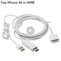 Cáp chuyển đổi HDMI dùng cho iPhone 4s, iPad2, 3, iPod Touch thế hệ 4. Dây dài 1.8m