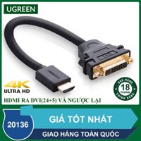 Cáp chuyển đổi HDMI ra DVI(24+5) và ngược lại - cable hdmi to dvi chính hãng UGREEN 20136