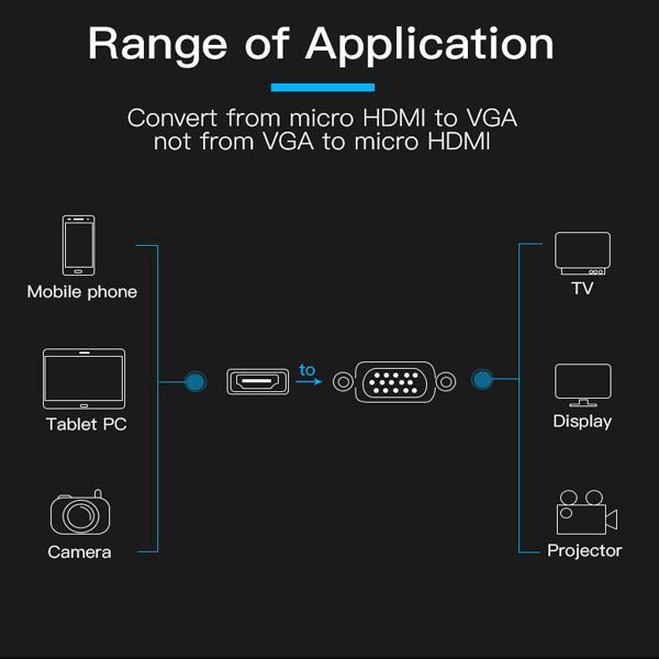 Cáp chuyển đổi Micro HDMI sang VGA Vention AGBBB