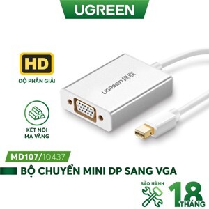 Cáp chuyển đổi Mini Displayport sang HDMI, VGA và DVI Ugreen 10438