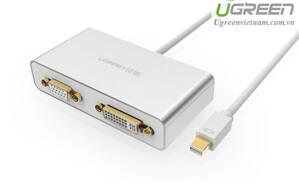 Cáp chuyển đổi Mini Displayport sang HDMI, VGA và DVI Ugreen 10438