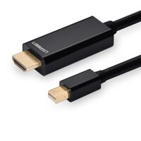 Cáp chuyển đổi Mini DP sang HDMI 1080  UGREEN 10436 40435 10450 10419 10404 10449 MD101