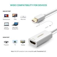 CÁP CHUYỂN ĐỔI MINI DISPLAYPORT TO HDMI CHO MACBOOK – FULL HD 1080P