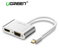 Cáp chuyển đổi Thunderbolt to HDMI VGA Ugreen 20421 vỏ nhôm trắng