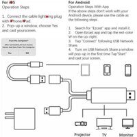 CÁP CHUYỂN HDMI ĐA NĂNG DÂY ĐỎ CỔNG USB CHO CÁC DÒNG LIGHTING TYPE C MICRO HDTV CABLE PLUG AND PLAY