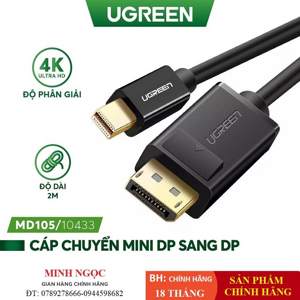 Cáp chuyển Mini Displayport sang Displayport 1.5M Ugreen 10477