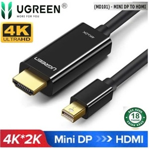 Cáp chuyển Mini DisplayPort to HDMI 1.5M 4K Ugreen 20848
