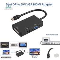Cáp ChuyểN Thunderbolt Sang HDMI VGA DVI Cho MacBook Pro Mac Air