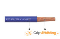 Cáp điện 1 lõi cách điện PVC 450/750V Goldcup GC CV 70RC-0.45-X