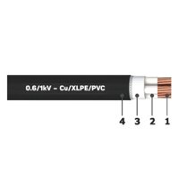 Cáp điện 4 lõi 0.6/1 KV – CU/XLPE/PVC HS (95-300mm)