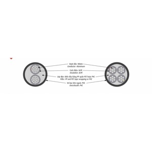 Cáp điện nhôm Cadivi AXV-3×185 -0.6/1kV