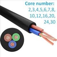 Cáp điều khiển chống nhiễu SANGJIN Cu/PVC/PVC-S 6x0.5 Sqmm .