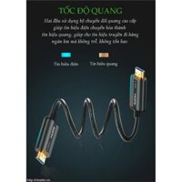 Cáp HDMI 2.0 sợi quang 10m Ugreen 50717 hỗ trợ 4K/60Hz cao cấp