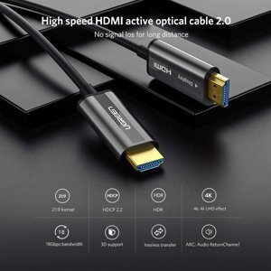 Cáp HDMI 2.0 Ugreen 50216 20m