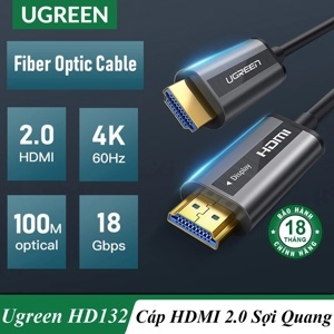 Cáp HDMI 2.0 Ugreen 50218 40m