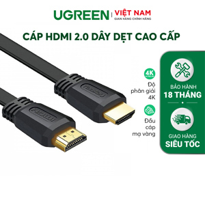 Cáp HDMI dài 1.5m dẹt hỗ trợ 4K Ugreen 50819