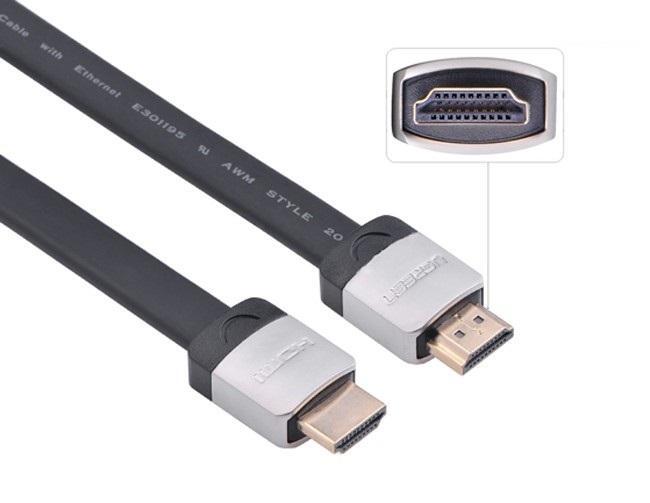 Cáp HDMI Ugreen UG-10260 - 1.5M