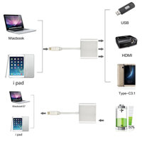 Cáp HDMI Kỹ Thuật Số Tốt Nhất USB3.1 Type-c Sang Cáp HDMI Ba Trong Một Type-C Sang Loại USB Trạm Nối HDMI Cho Macbook iPad An Toàn Để Sử Dụng Để Làm Việc