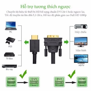 Cáp HDMI sang DVI 24+1 Ugreen 10135 dài 2m