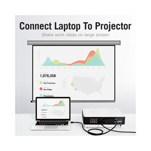 Cáp HDMI tròn Vention VAA-B04-B150 1.5m