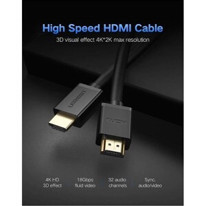 Cáp HDMI Ugreen UG-10109 5M