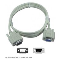 Cáp kết nối HMI DELTA họ DOP-B với bo mạch PLC Mitsubishi FX
