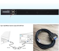 Cáp Lập Trình Điều Khiển Console Cable Serial RS232 DB9 Female to RJ45 Male For Switch Cisco Viptela vEdge 5000 Router