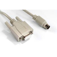 Cáp Lập Trình PLC Delta